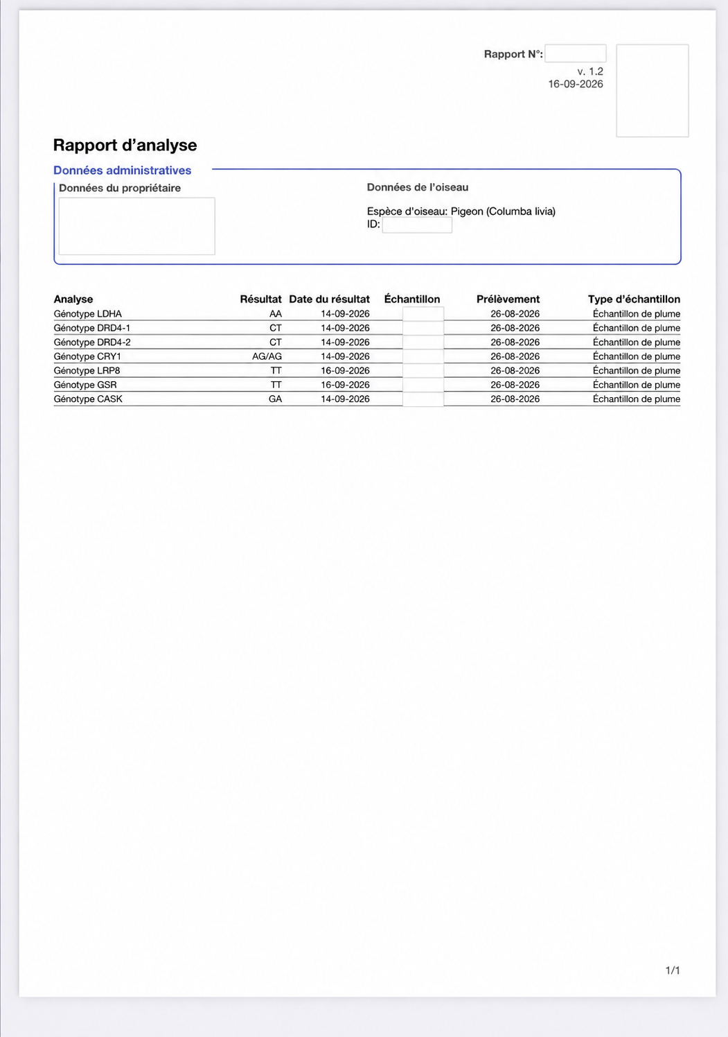 Geanonimiseerd ADN-rapport met zeven genetische markers bij een postduif